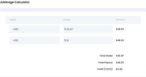 2 way arbitrage calculator|oddsjam arbitrage.